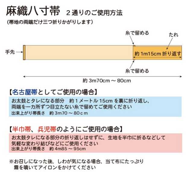 仕立て方法